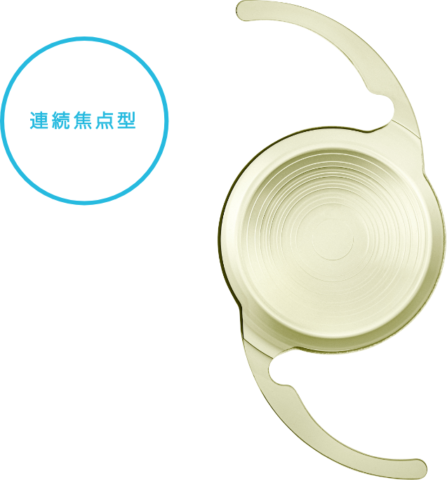 波面制御型焦点深度拡張レンズ