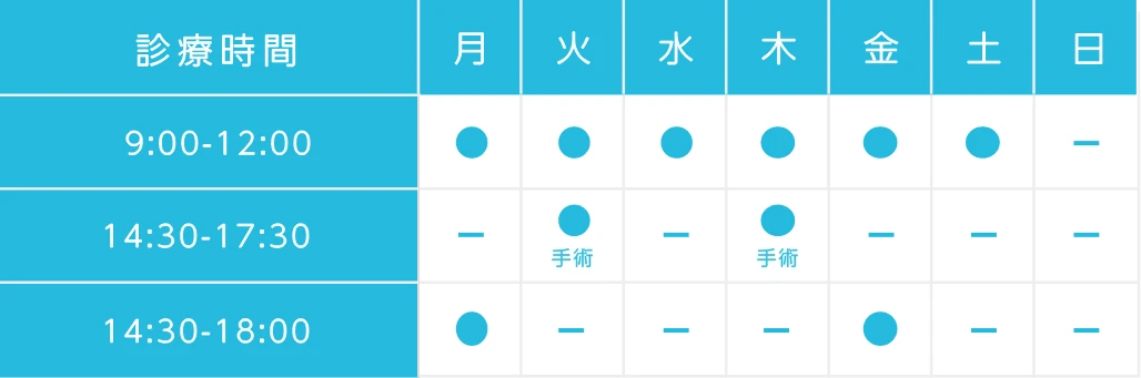 診療時間